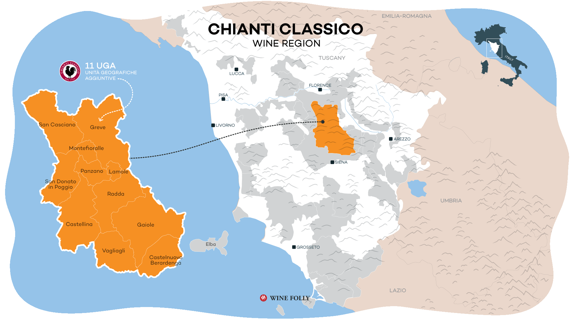 Chianti Clássico